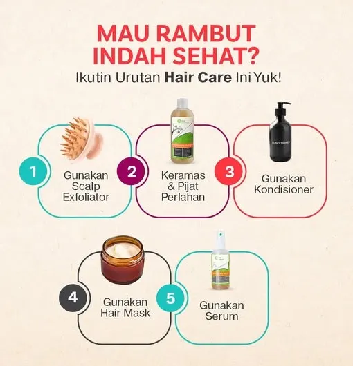 Bukan Cuma Shampoo: Urutan Hair Care Routine untuk Rambut Glowing Maksimal